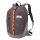 Petzl Bug
