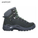 Lowa Renegade Mid gtx wmn