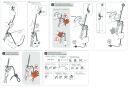 Petzl Neox